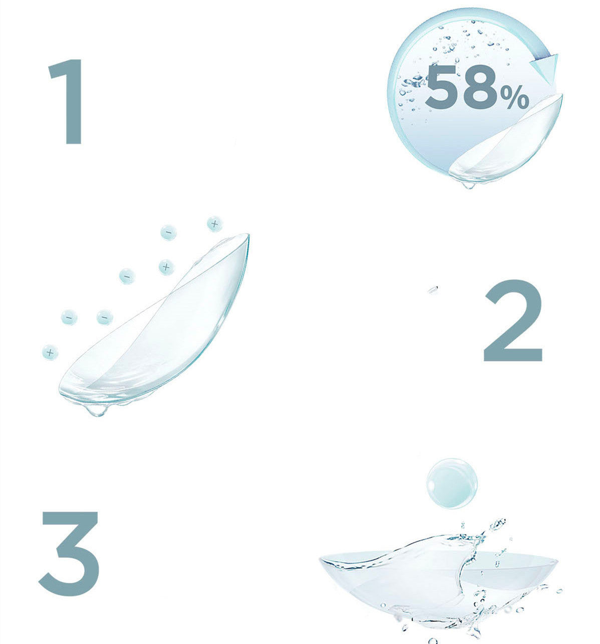 Mini Series Daily Color Contact Lenses