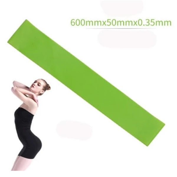 Resistance band