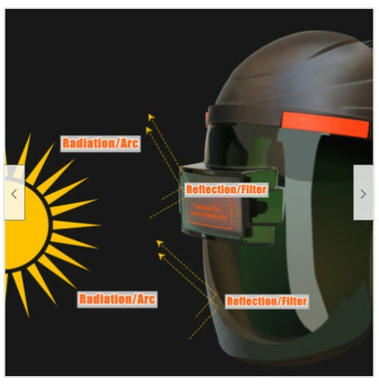 Solar Automatic Dimming Welding Mask